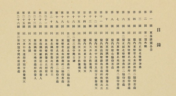 《天龙山石窟》 外村太治郎著 1922年 影集下载插图1 《天龙山石窟》 外村太治郎著 1922年 影集下载插图1