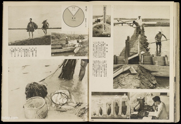 《南方の据点·台湾:写真报道》1944年 影集下载插图4 《南方の据点·台湾:写真报道》1944年 影集下载插图4