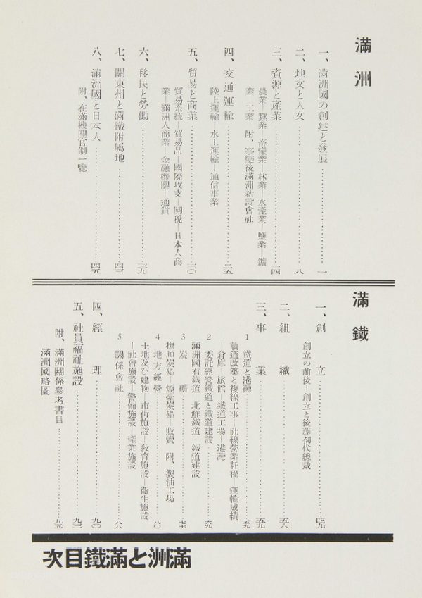 《满洲与满铁》1936-1939年 影集下载插图3