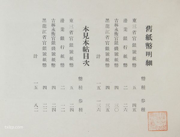 《旧纸币样票册》1930年代 图集下载插图1