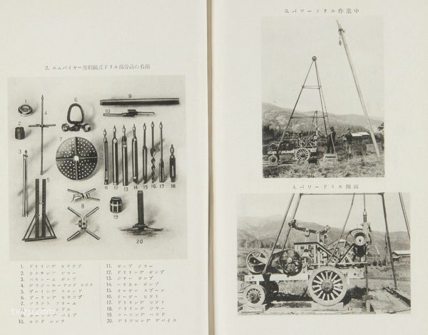 《北满砂金地写真集》1935年 影集下载插图3
