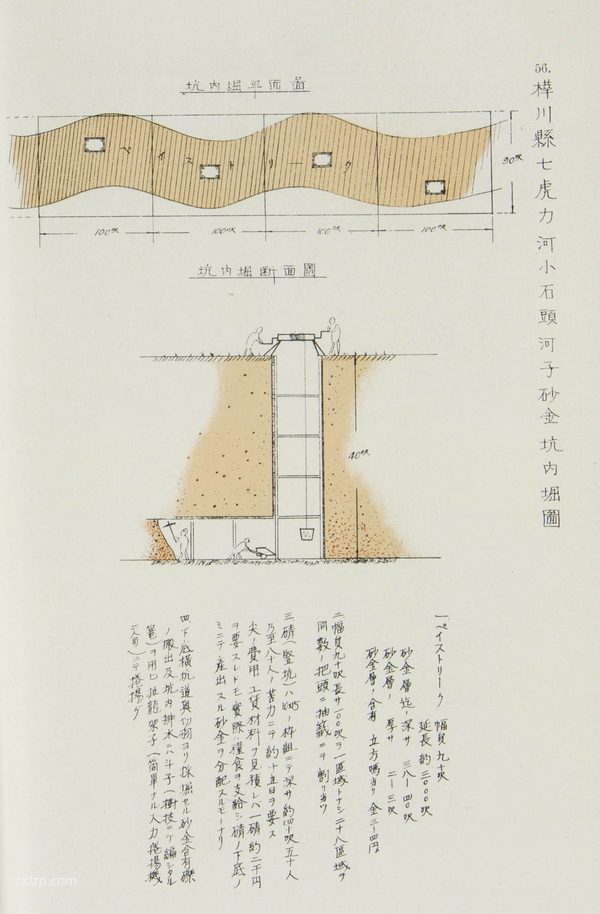 《北满砂金地写真集》1935年 影集下载插图5