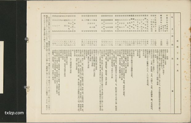 1934年沈阳老照片 奉天清昭陵内外建筑历史风貌插图1